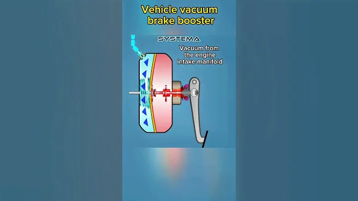 car vacuum brake booster/servo #mechanic #brake #servo #booster #mecanica #automotive