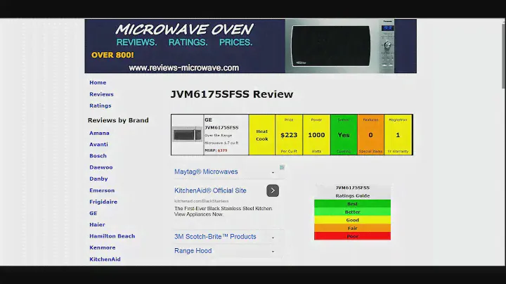 GE JVM6175SFSS Microwave Review