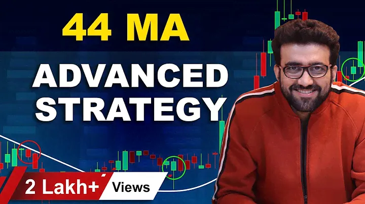 44 Moving Average Advanced Strategy | Technical Analysis | Siddharth Bhanushali